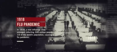 1918 Influenza Pandemic